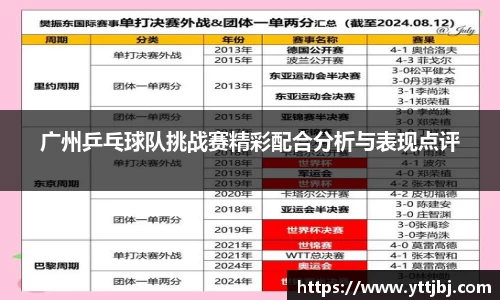 金年会